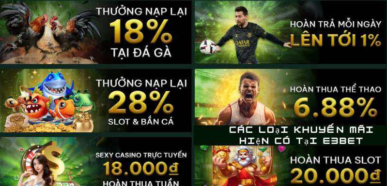 Các loại khuyến mãi hiện có tại E3bet