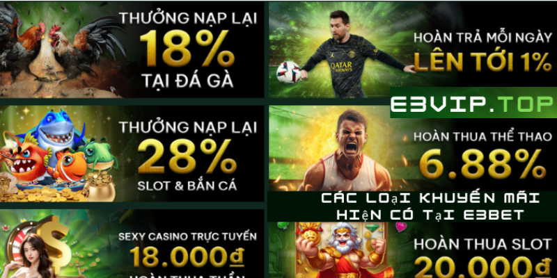 Các loại khuyến mại hiện có tại E3bet Các loại khuyến mại hiện có tại E3bet